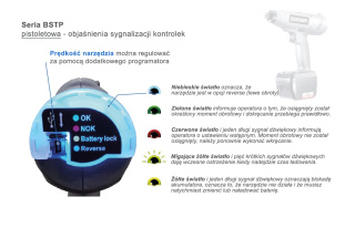 Narzędzie akumulatorowe pistoletowe 1,5 - 9Nm serii BSTP 18-9 HD 1/4