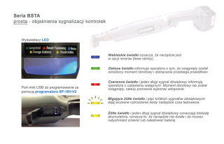 Narzędzie akumulatorowe kątowe 3 - 12Nm, BSTA-10 SD 1/4''